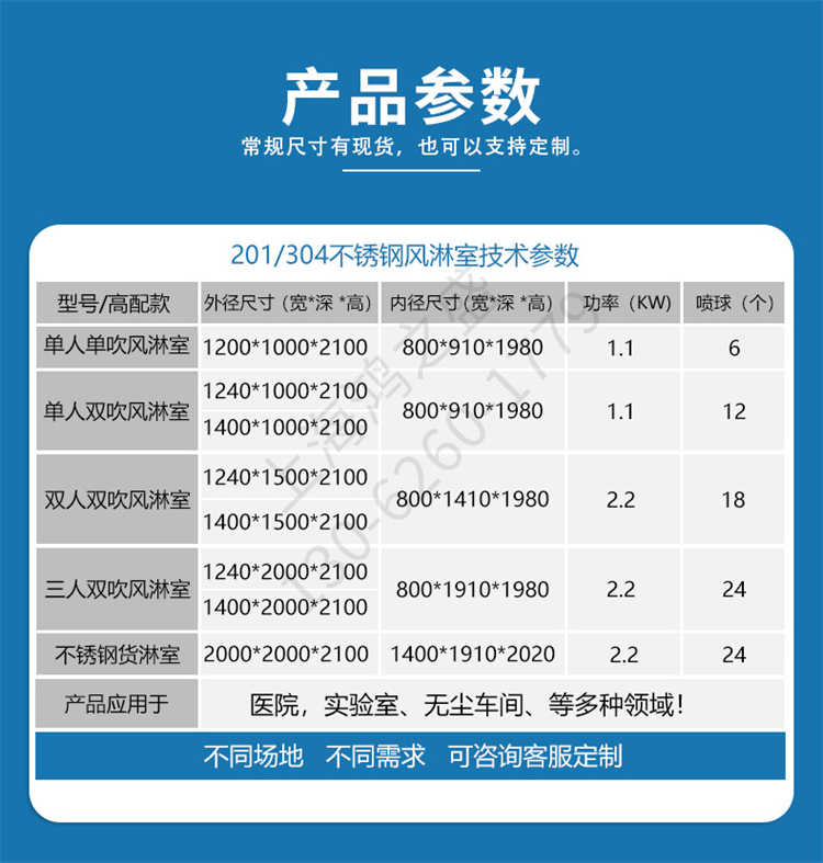 上海鸿之盛全自动喷淋净化除尘风淋室-规格参数表