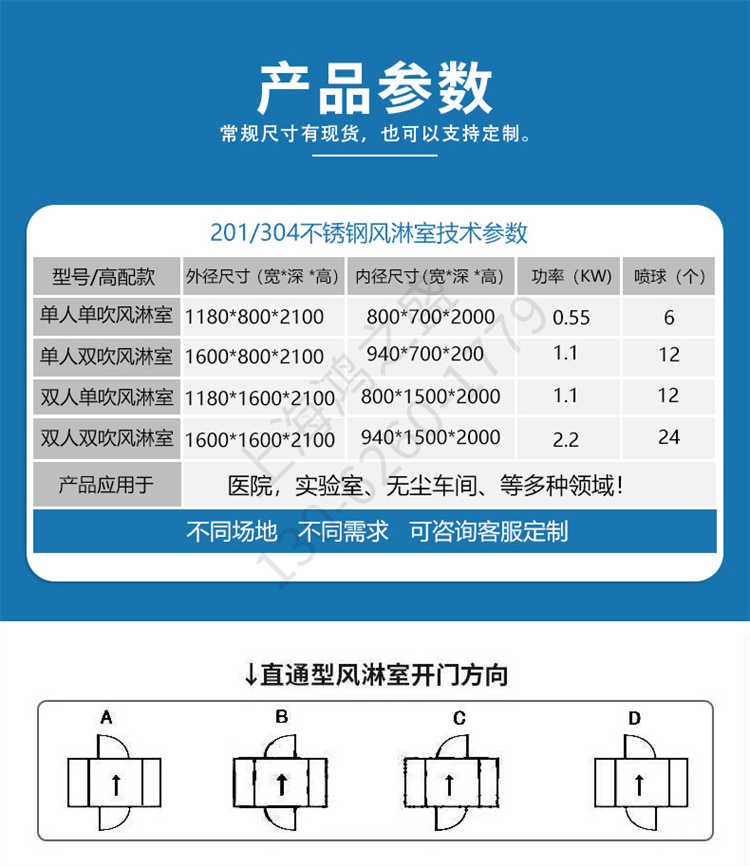 上海鸿之盛全自动智能净化板风淋室-规格尺寸表