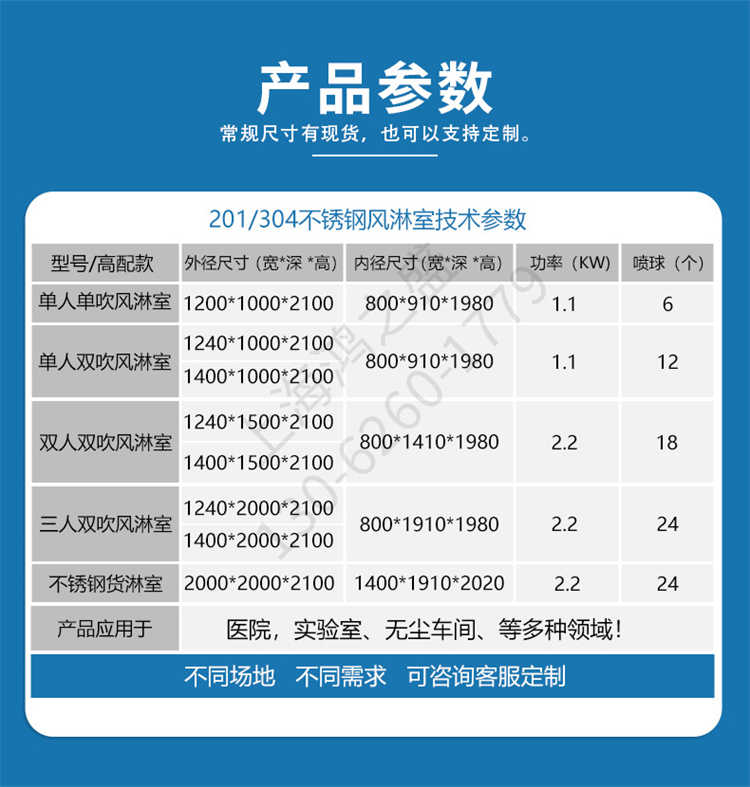 上海鸿之盛全自动净化板风淋室-规格参数表
